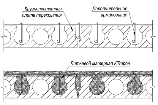 рис 3 Ремонт плит перекрытия