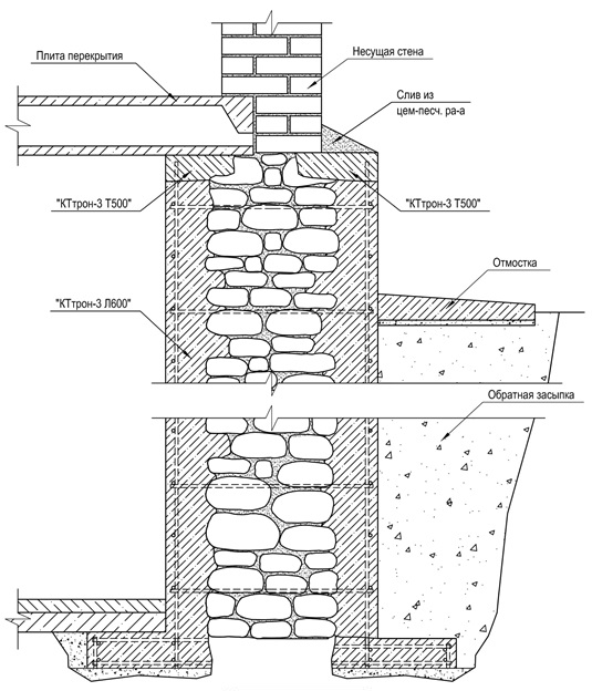 рис 5 Усиление бутового фундамента