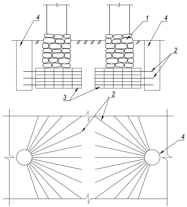 рис 2 Усиление фундамента