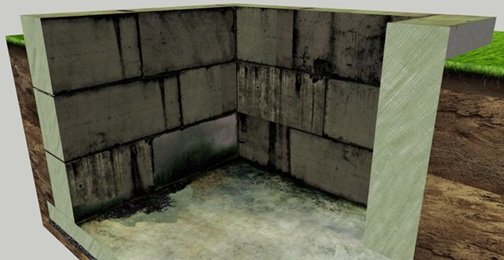 рис 1 Гидроизоляция подвала со стенами из блоков ФБС